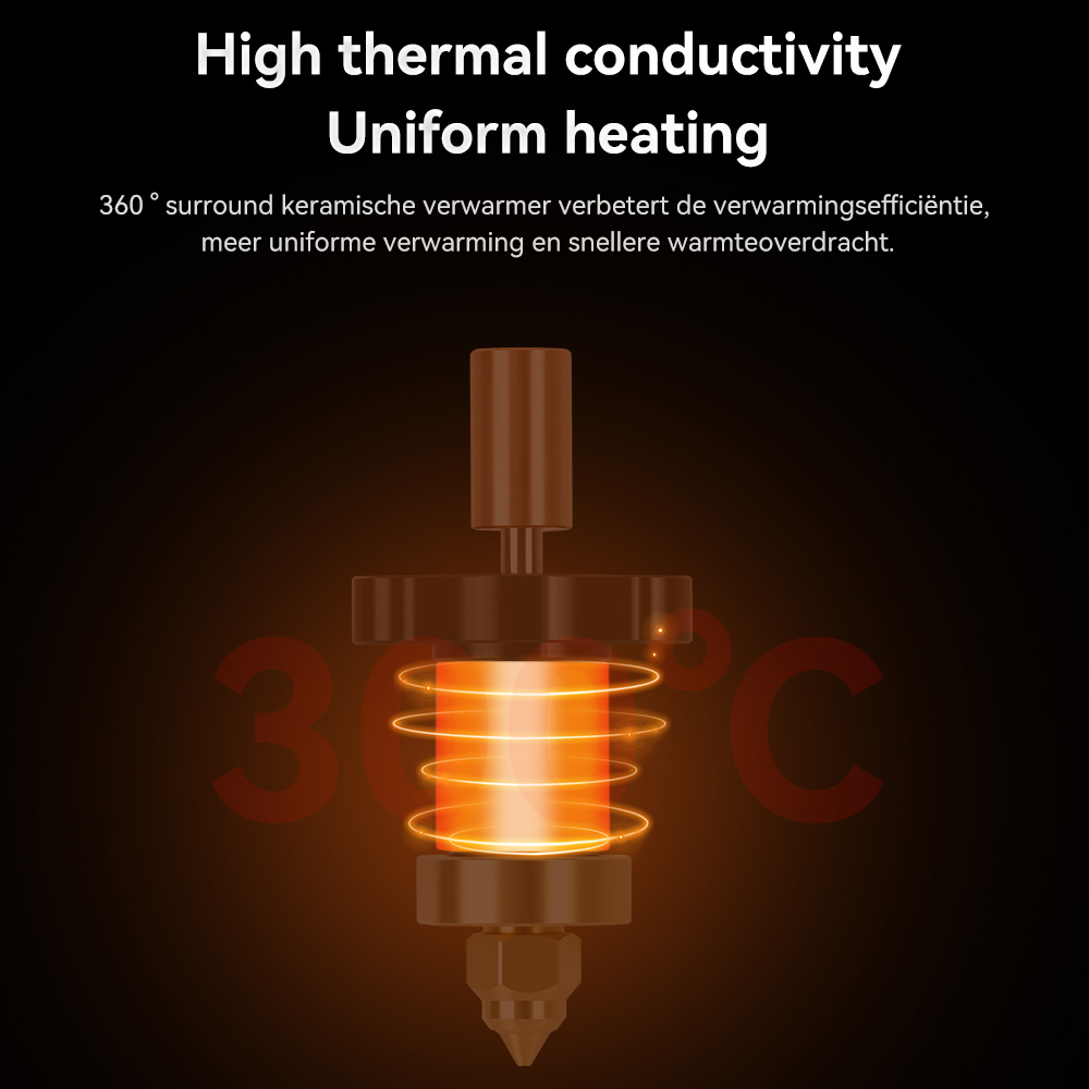 300 ° Kit Hotend actualizado C - Science Max reseña y precio